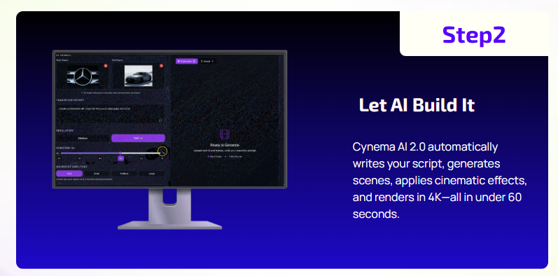 How Cynema AI 2.0 Works ?